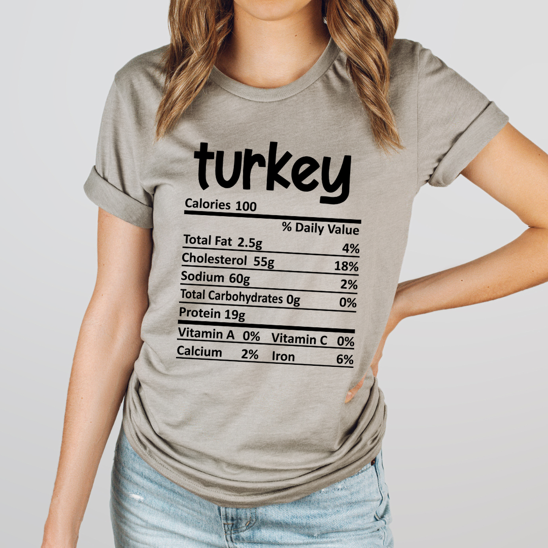 Turkey