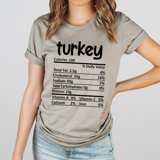 Turkey